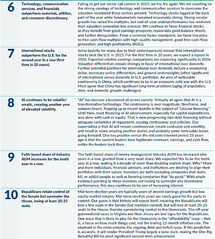 Bob Doll's 2026 Predictions [6-10]